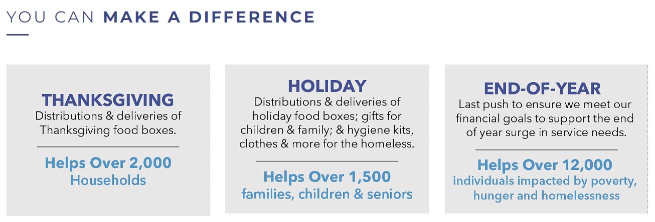 You can make a difference You can make a difference